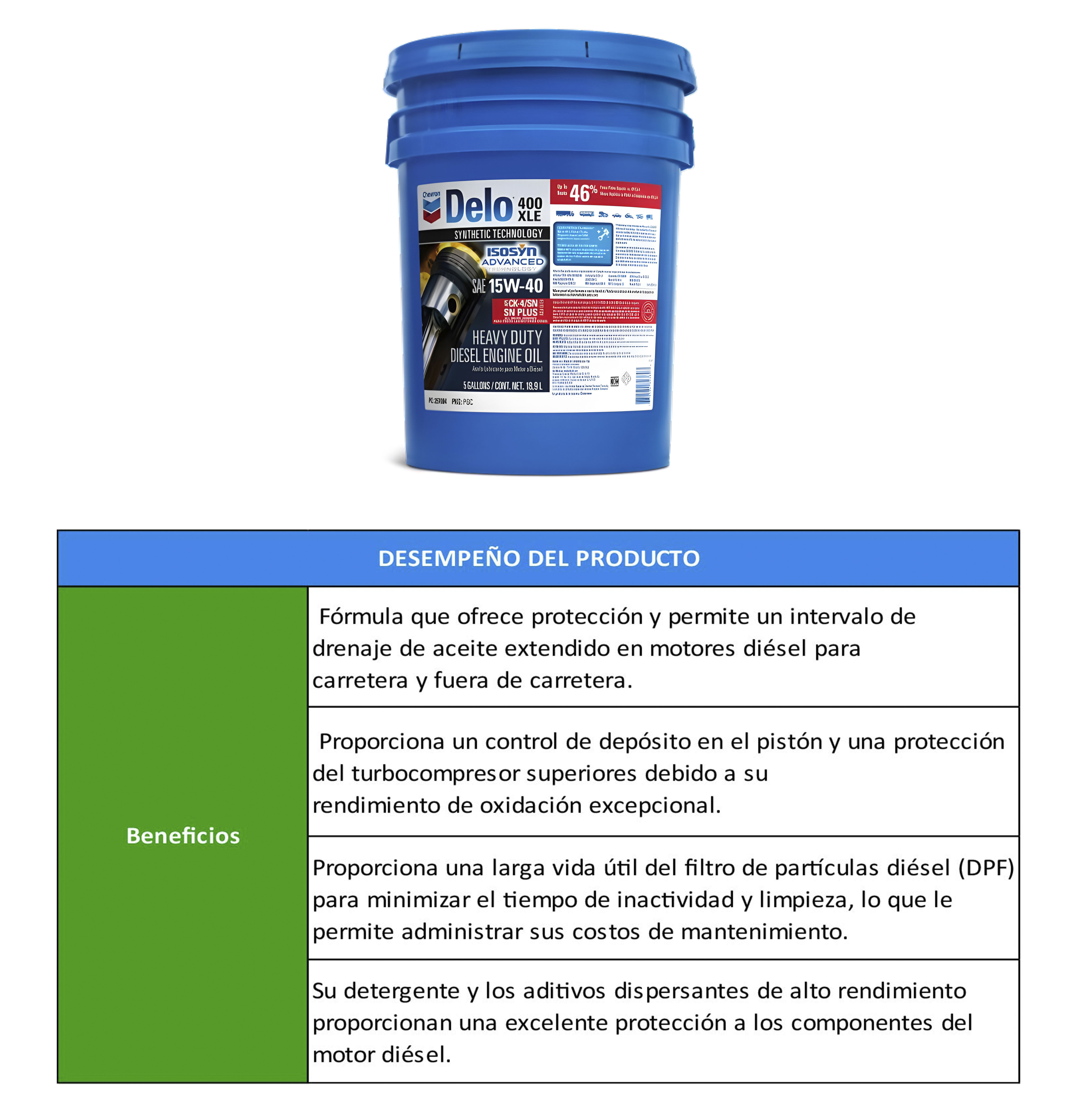 Delo 400 Xle Synthetic Technology-Aceite Sintético